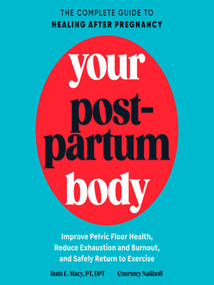 cover image of Your Postpartum Body